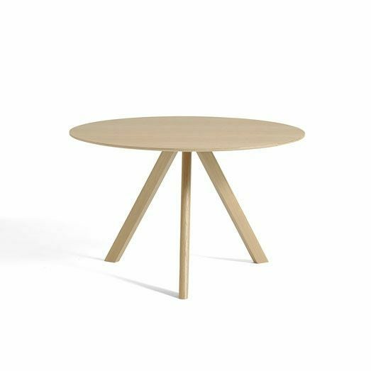 ラウンドテーブル - HAY